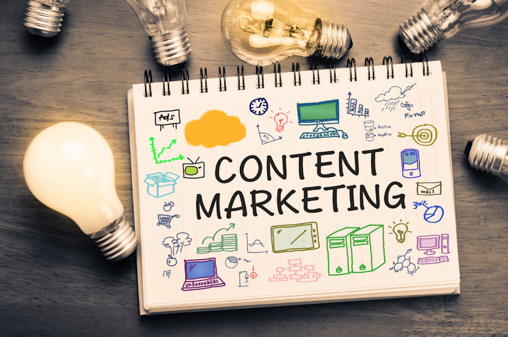 content marketing is very important and has become an essential component of any successful digital marketing strategy
